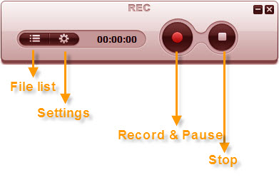 Free Audio Recorder buttons instruction