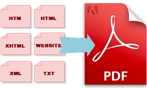 Convert Html To Pdf With