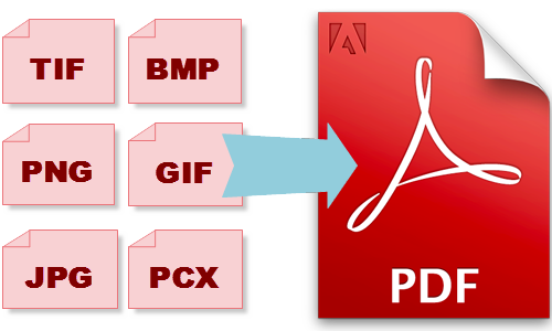 图片转PDF