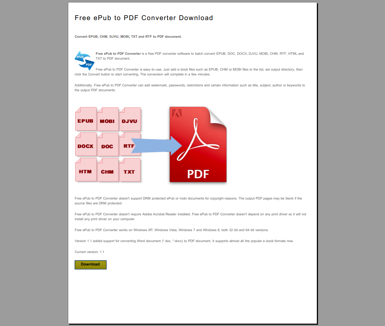 Free PDF to Word Converter Download - Conversion samples